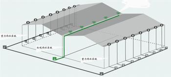 壓力流和重力流有什么區(qū)別？