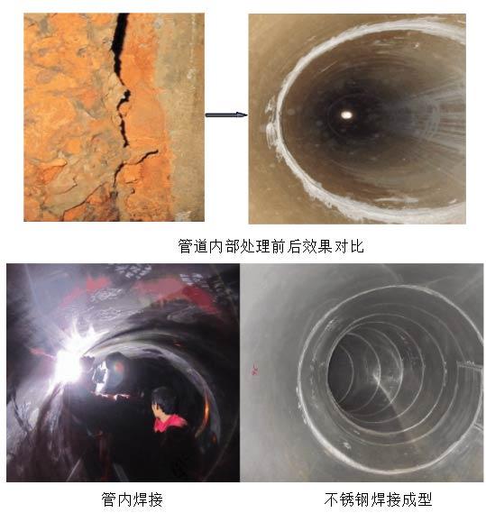 常見的管道修復(fù)的方法有哪些？